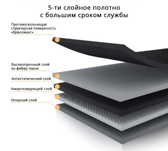 Беговая дорожка Shua SH-T5100
